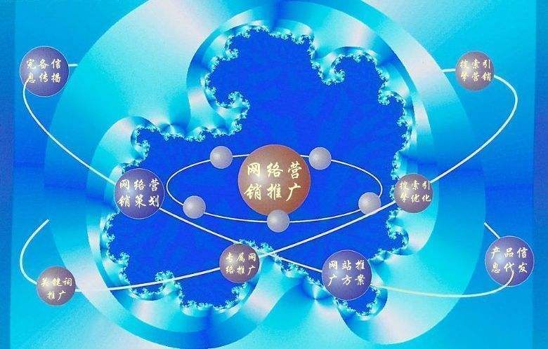 周宁新媒体运营企业需要掌握的网络推广技巧有哪些